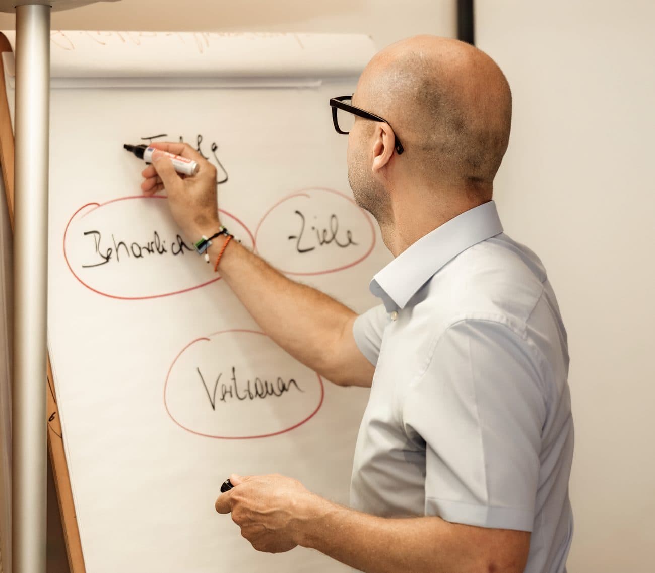 Einschulung am Flipchart